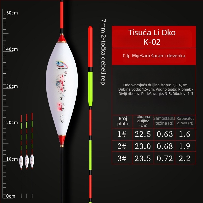 Vertikalni drift plovci za ribolov — Telepathy, kompozitni materijal