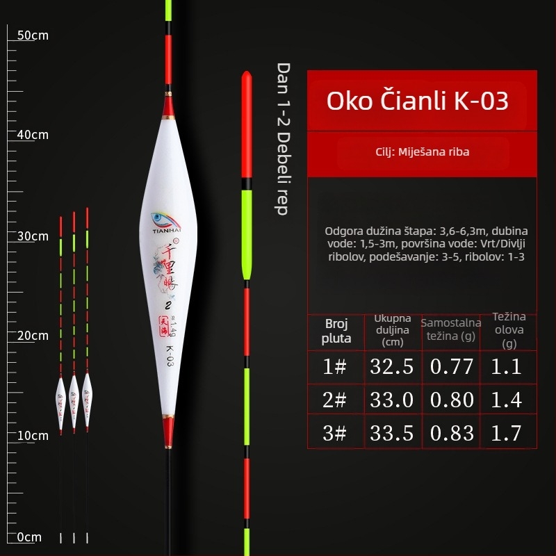 Vertikalni drift plovci za ribolov — Telepathy, kompozitni materijal