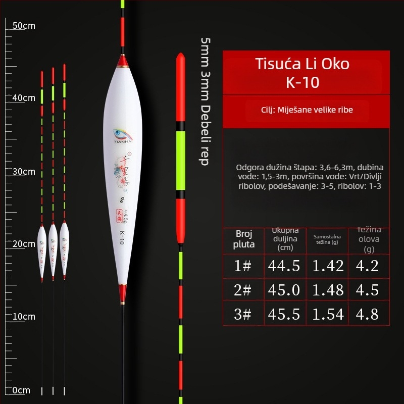 Vertikalni drift plovci za ribolov — Telepathy, kompozitni materijal