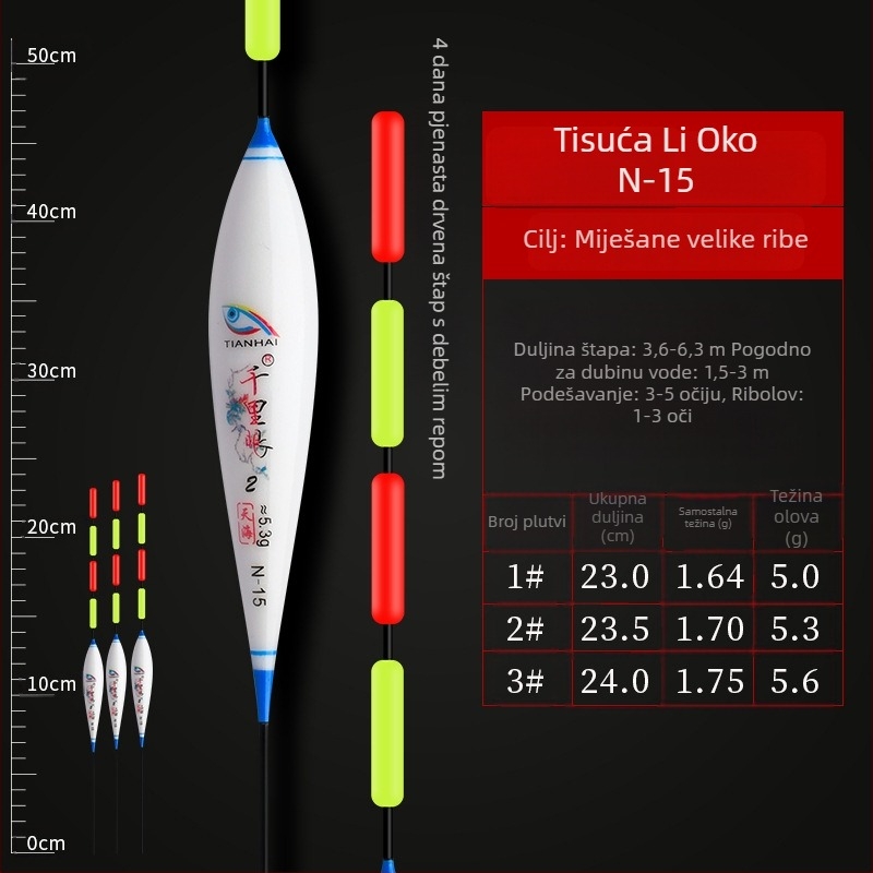Vertikalni drift plovci za ribolov — Telepathy, kompozitni materijal