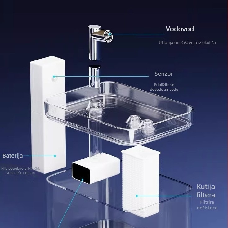 Dispenser za vodu za mačke sa bežičnom pumpom, senzorom i filtrom, prehrambeni PC materijal