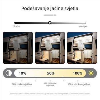 RV unutarnje svjetlo, ultra jaka svjetla kabine i krovnog prostora, universalno za tricikle, model FC20, materijal ABS+PC+LED; snaga 6W; napon 12V