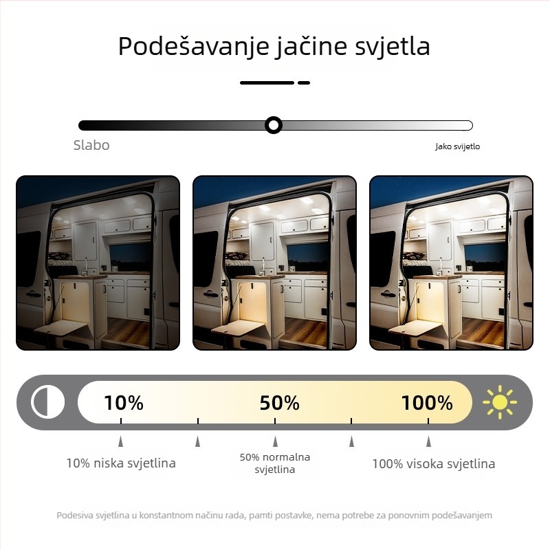 RV unutarnje svjetlo, ultra jaka svjetla kabine i krovnog prostora, universalno za tricikle, model FC20, materijal ABS+PC+LED; snaga 6W; napon 12V