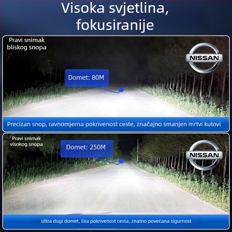Nissan Sylphy 14. generacije LED prednja svjetla – visok i nizak snop, 12V, 70–80W