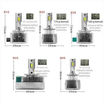 D-serija LED automobilska prednja svjetla (D1S/D2S/D3S/D4S/D5S) – 9-36 V, 2,3 A, 7000 lm, IP67, ≥30000 h