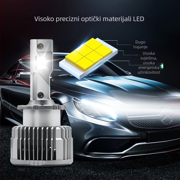 D-serija LED automobilska prednja svjetla (D1S/D2S/D3S/D4S/D5S) – 9-36 V, 2,3 A, 7000 lm, IP67, ≥30000 h