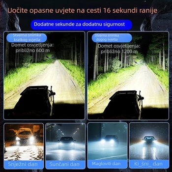 LED automobilska žarulja za prednja svjetla D1S/D2S/D3S/D4S/D5S/D8S – 35W, 12V, 6800 lm, aluminijsko kućište, trajanje 50 000 h