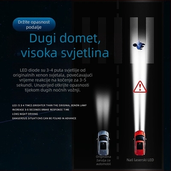 LED automobilska žarulja za prednja svjetla D1S/D2S/D3S/D4S/D5S/D8S – 35W, 12V, 6800 lm, aluminijsko kućište, trajanje 50 000 h