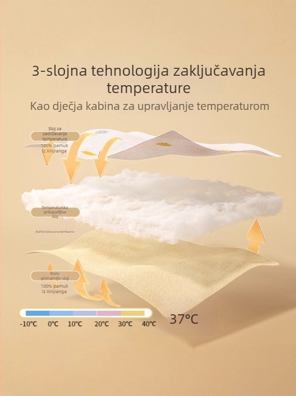 Bebi quilted sleeping bag za 0-12 mjeseci, karikatura uzorak, punilo i podstava od 95% pamuka, Nylon zatvarač, perivo, debeo za zimu-proljetno-jesensko razdoblje