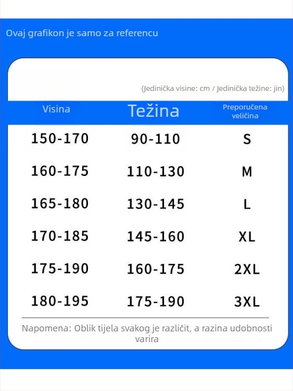Traperice: labav ravni kroj, široke nogavice, denim s naborima, srednji pojas, zatvarač na zip