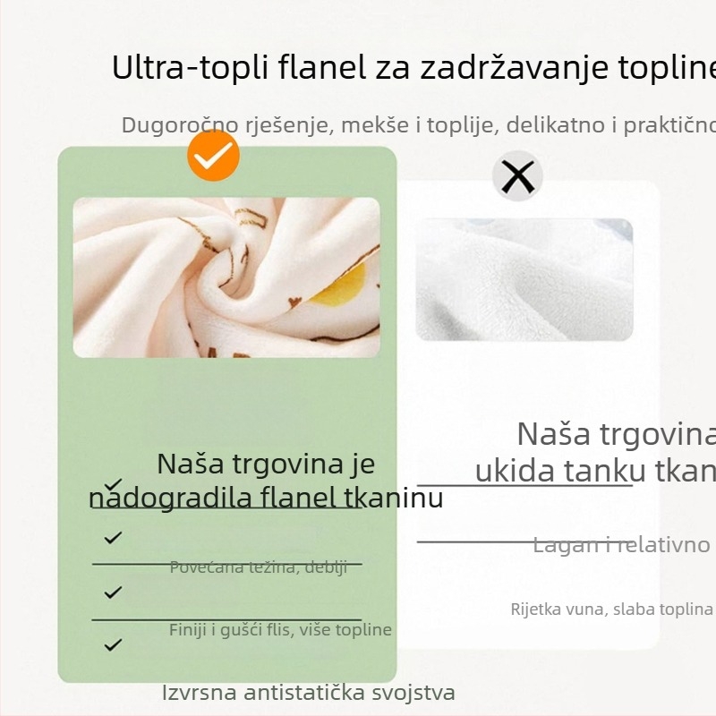 Flanel deka s prilagođenom fotografijom, božićni dizajn, poliester 260 GSM, toplina za sve sezone