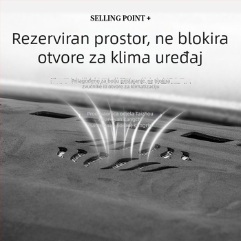 Protuklizna podloga za ploču s sjenom za Wei Brand Gaoshan 8/9, središnja konzola, dekorativni dodatak, kompatibilan s 25 modela
