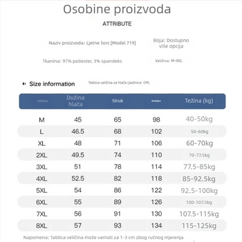 Muške šorceve duljine pet inča, slobodan kroj, brzo sušeći poliester, 97% poliester, za sport i plažu