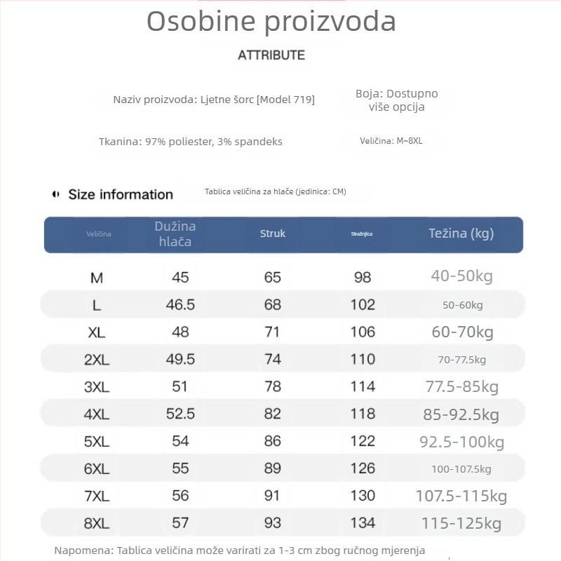 Muške šorceve duljine pet inča, slobodan kroj, brzo sušeći poliester, 97% poliester, za sport i plažu