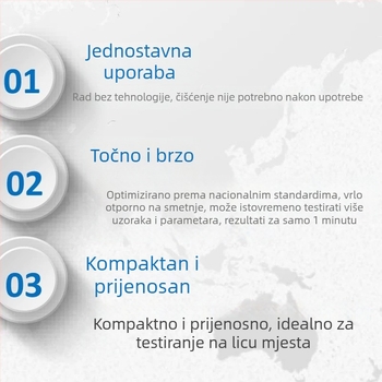 Milibo Brzi test kvalitete vode – amonijski dušik, ukupni fosfor, ukupni dušik, preostali klor, COD