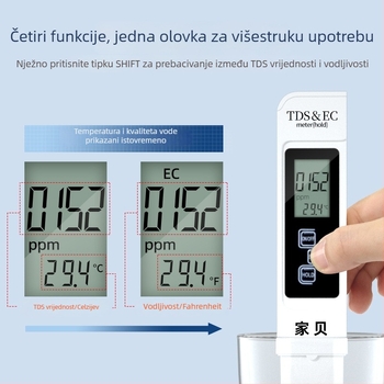 Brzi analizator kvalitete vode s TDS 0–9990 ppm, EC 0–9990 mS/cm, točnost ±2%, razlučivost 1 ppm