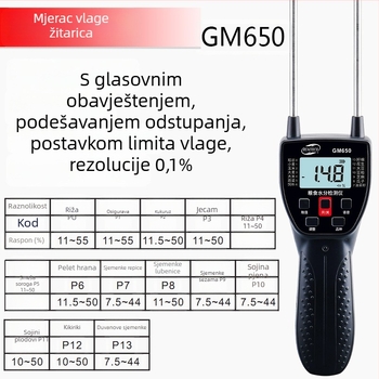 GM610 Mjerač vlage drveta s digitalnim zaslonom – Točnost 1%, Rezolucija 0,5%, Napajanje 3V, Mjeri vlaga drveta