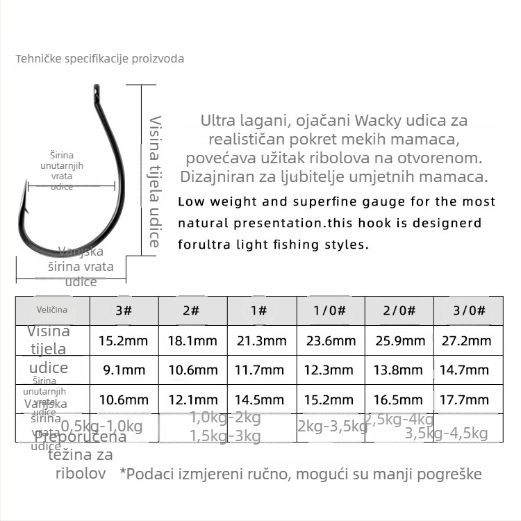 Kuka za mamac s bodljama - br. 3/0, 20.000 komada, proizvedeno u Kini