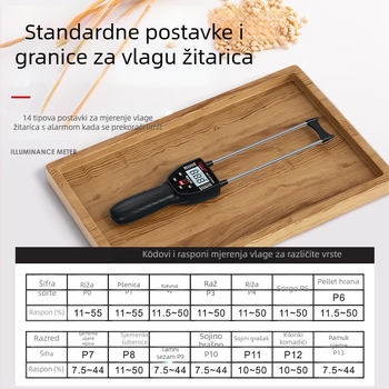 Delixi DLX-HT630A mjerni uređaj za vlagu žitarica – za pšenicu, rižu, kukuricu i soju – raspon 7,5–55%, rezolucija 0,1%