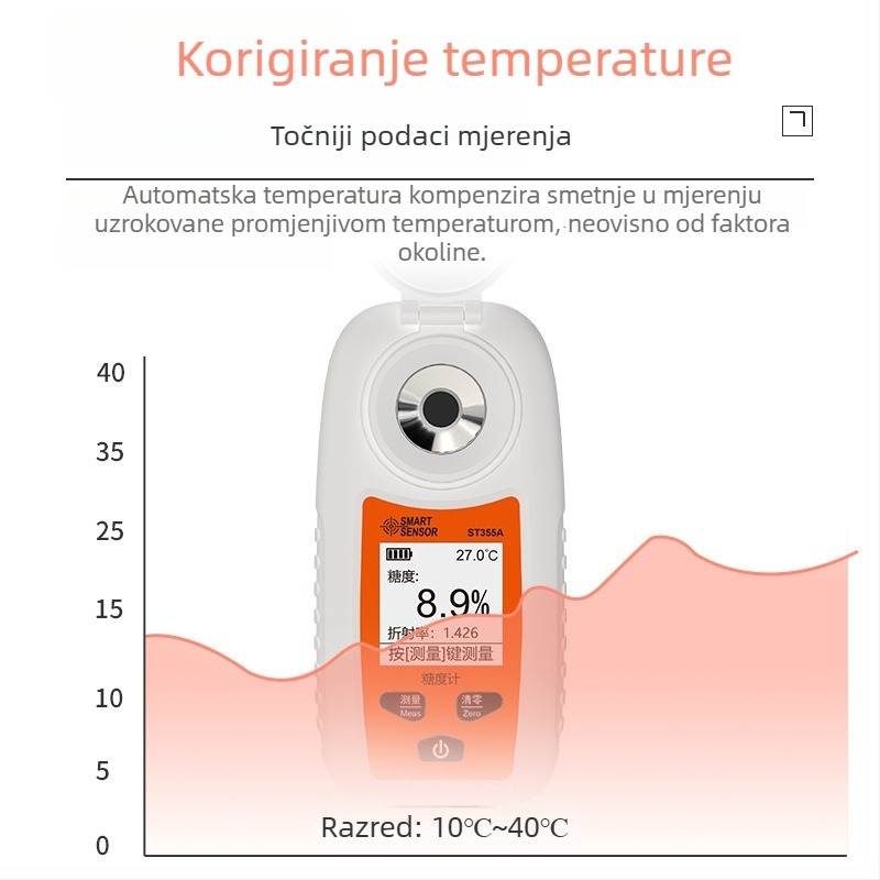 Refraktometar za šećer - digitalni mjerni instrument za voće i napitke (Model ST335A, Marka Smartsensor/xima, Raspon slatkoće 0-55%)