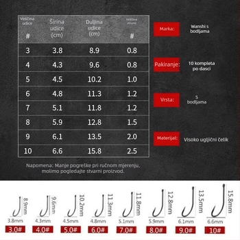 Kuka za ribolov s dugim držalom i zakrivljenim ustima, spremna za uporabu, dvostruka kuka s bodljama, veličine 1–10