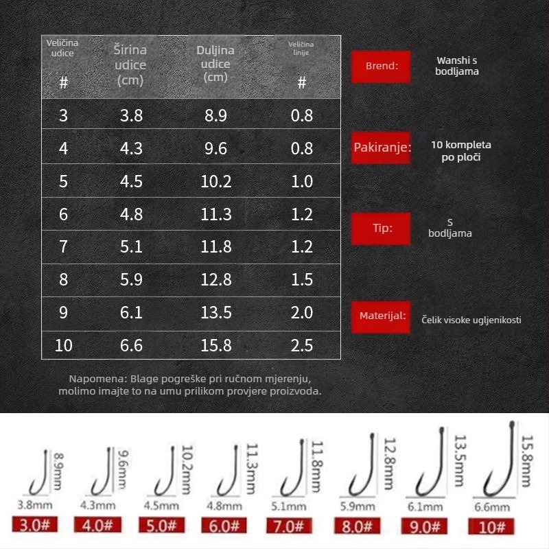 Kuka za ribolov s dugim držalom i zakrivljenim ustima, spremna za uporabu, dvostruka kuka s bodljama, veličine 1–10