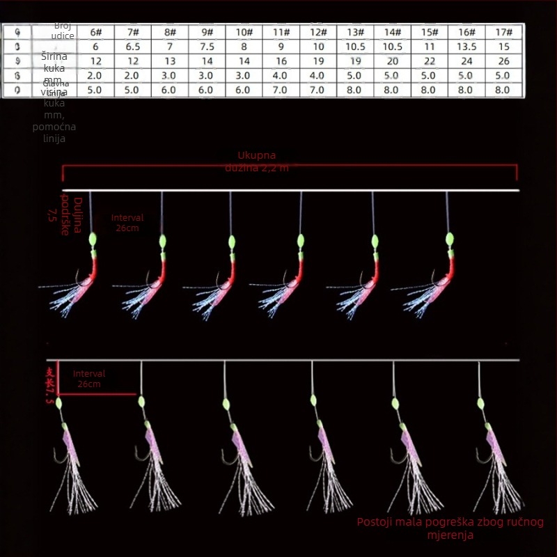 Hite String Hook, kukica s bodljom