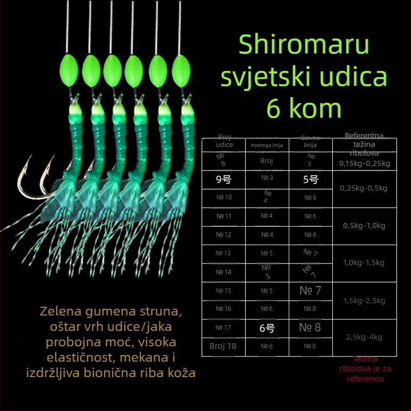 Hite String Hook, kukica s bodljom