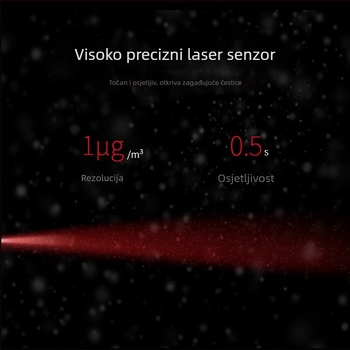 Deep Dawei SW-825 Detektor kvalitete zraka: PM2.5 monitor, prašina i magla, temperatura i vlažnost zraka