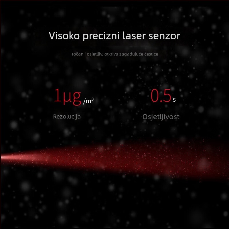 Deep Dawei SW-825 Detektor kvalitete zraka: PM2.5 monitor, prašina i magla, temperatura i vlažnost zraka