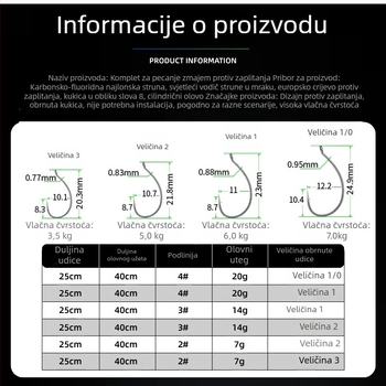 Običan ribolovni udica s bodljom, broj 1, za ribolov u rezervoaru (Bodlja; Broj 1; Za rezervoar; Kategorija: Udič)