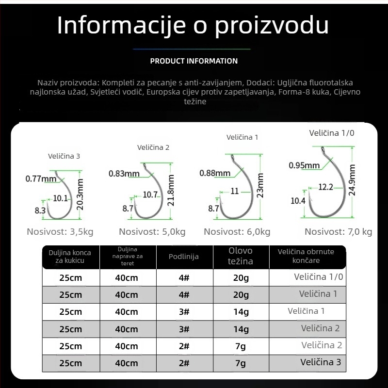 Običan ribolovni udica s bodljom, broj 1, za ribolov u rezervoaru (Bodlja; Broj 1; Za rezervoar; Kategorija: Udič)