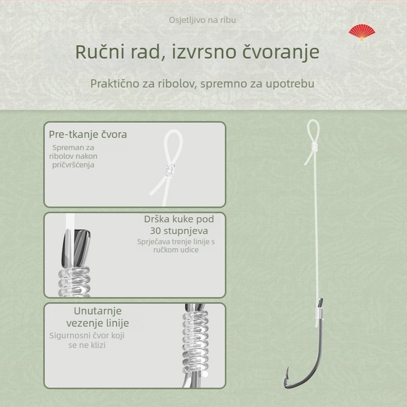 Kuka za ribolov, polumjesec oblik, jednostruki, za riječnu ribolov – oštra, za male ribe i mikro ribolov