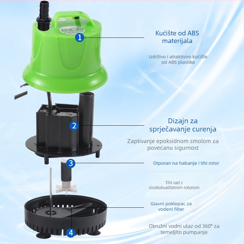 Podvodna pumpa za akvarij s dnom usisavanja – plastična, za oksigenaciju ribnjaka; ulazni promjer 8,5–13–20 mm; uspon do 4,5 m