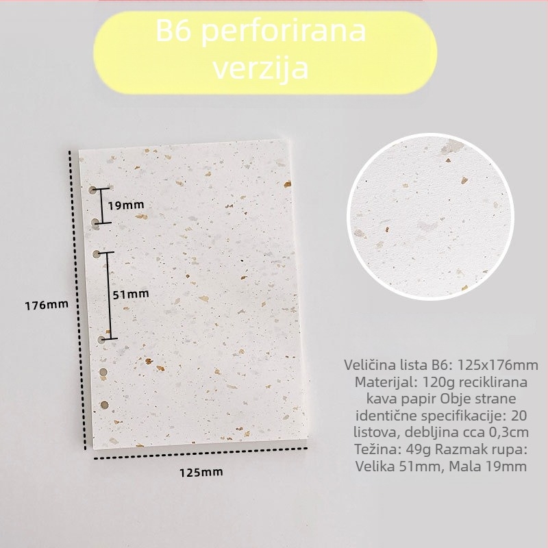 Unutarnja stranica za refill – reciklirani papir za kavu; uvoz: Ne; IP dozvola: Ne