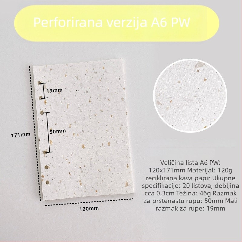 Unutarnja stranica za refill – reciklirani papir za kavu; uvoz: Ne; IP dozvola: Ne