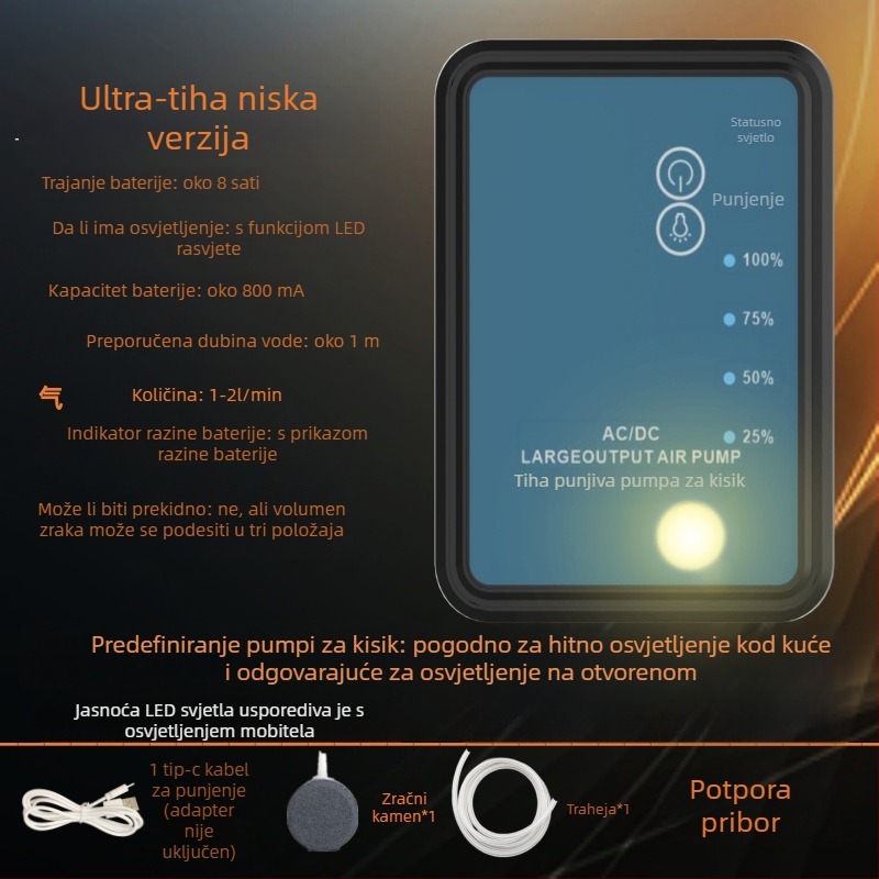 Punjavajuća dvostruko namijenjena pumpa za kisik s LED rasvjetom za ribolov, mala USB pumpa za kisik, višestruko podešavanje brzina