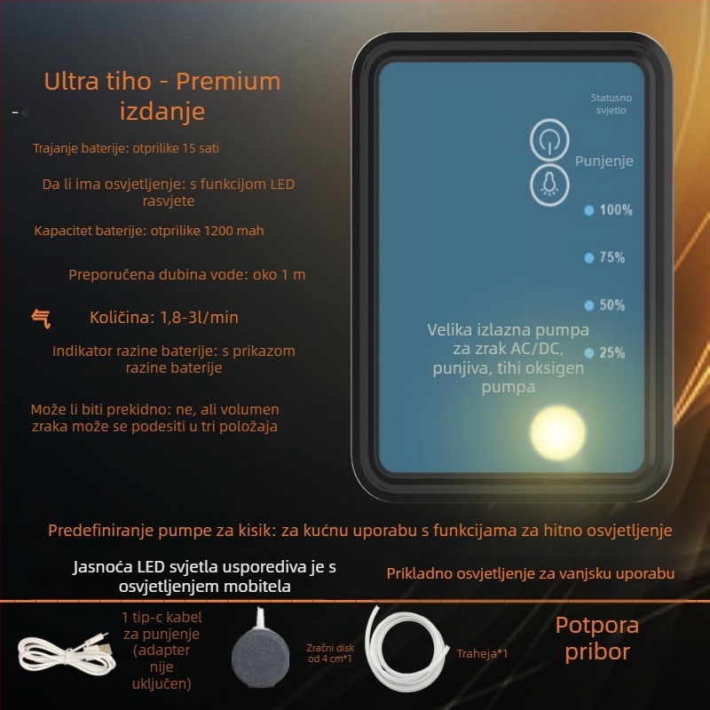 Punjavajuća dvostruko namijenjena pumpa za kisik s LED rasvjetom za ribolov, mala USB pumpa za kisik, višestruko podešavanje brzina