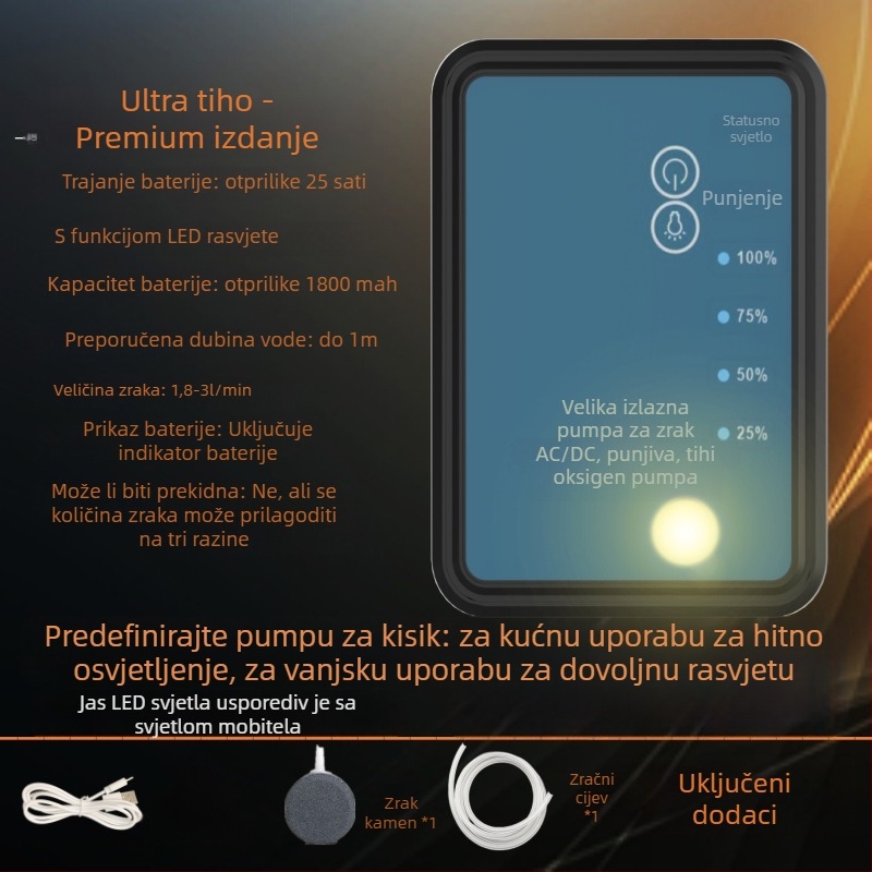Punjavajuća dvostruko namijenjena pumpa za kisik s LED rasvjetom za ribolov, mala USB pumpa za kisik, višestruko podešavanje brzina