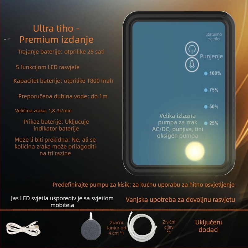 Punjavajuća dvostruko namijenjena pumpa za kisik s LED rasvjetom za ribolov, mala USB pumpa za kisik, višestruko podešavanje brzina