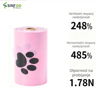 Biološki razgradive vrećice za pseći izmet, debljine 1.2 mm, torbica s ravnim otvaranjem, PE