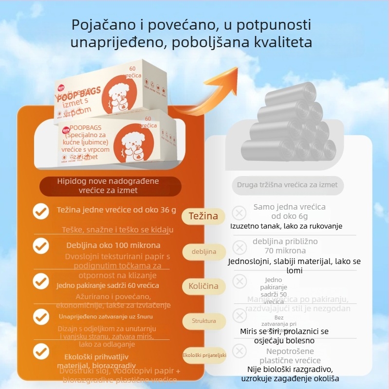 Torbe za izmet kućnih ljubimaca s povlačenjem, za mačke i pse, PE materijal, debele, dizajn ravnog otvora