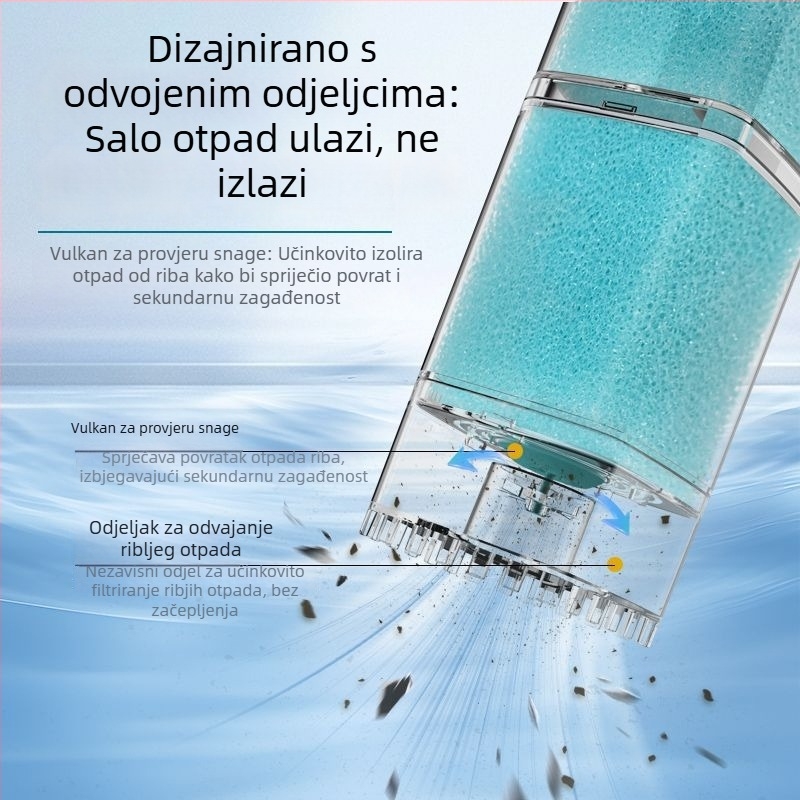 Plastični sustav kruženja filtra za akvarij s filter krpom – marka New Show, nije uvoz