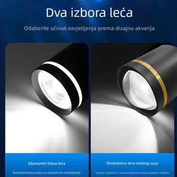 LED podvodno osvjetljenje za akvarij za uzgoj biljaka — potpuno spektrum, aluminijsko kućište, 15W, pogodno za mikro pejzaže s mahovinom