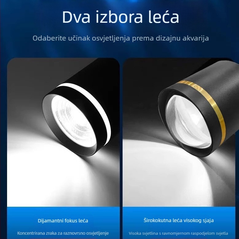 LED podvodno osvjetljenje za akvarij za uzgoj biljaka — potpuno spektrum, aluminijsko kućište, 15W, pogodno za mikro pejzaže s mahovinom