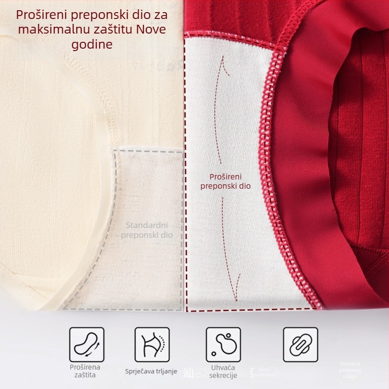 Trudničke gaćice od pamuka, niski struk, produženi kljun, prozračne, kontrola trbuha