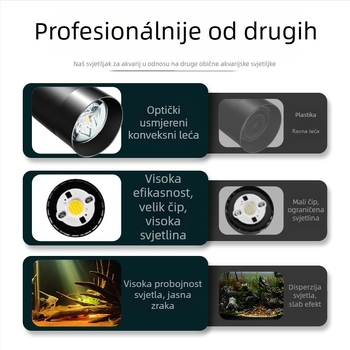 Klip lamp za akvarij, tijelo od plastike i aluminijske legure, topla svjetlost u južnoameričkom stilu, univerzalna cijev bez fokusa, brend Zero can