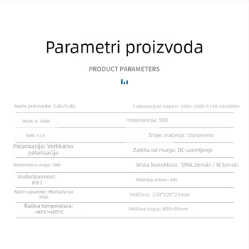 WiFi usmjerena plošna antena, 2.4/5.8 GHz, 18 dBi dobitka, Bridge AP baza stanica