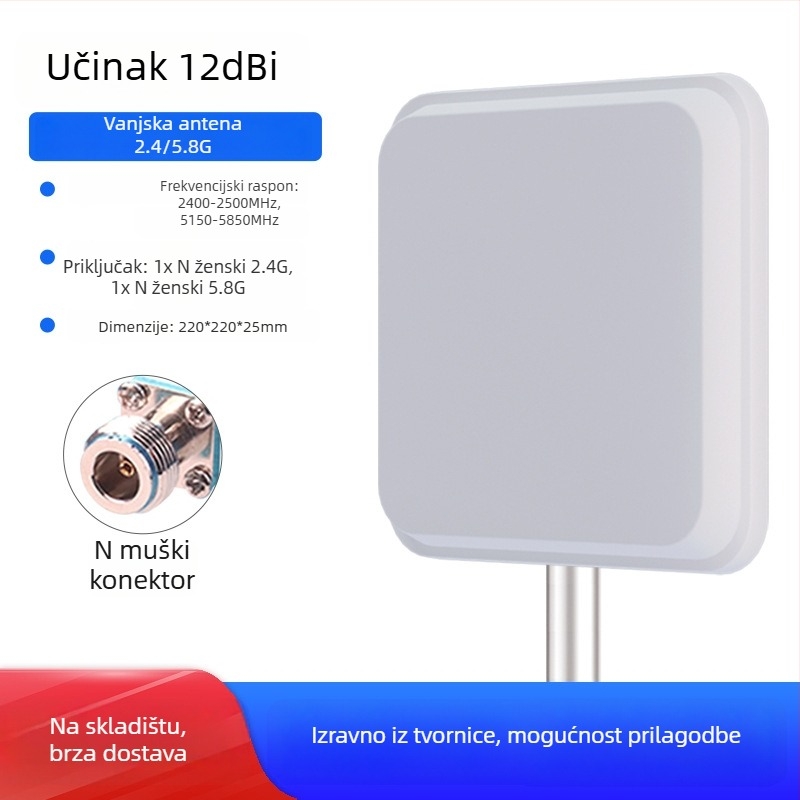 WiFi usmjerena plošna antena, 2.4/5.8 GHz, 18 dBi dobitka, Bridge AP baza stanica