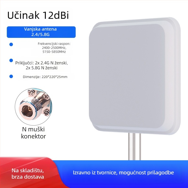 WiFi usmjerena plošna antena, 2.4/5.8 GHz, 18 dBi dobitka, Bridge AP baza stanica
